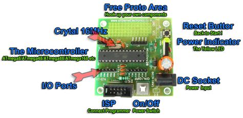 28 PIN AVR Development Board :: Know Your Board