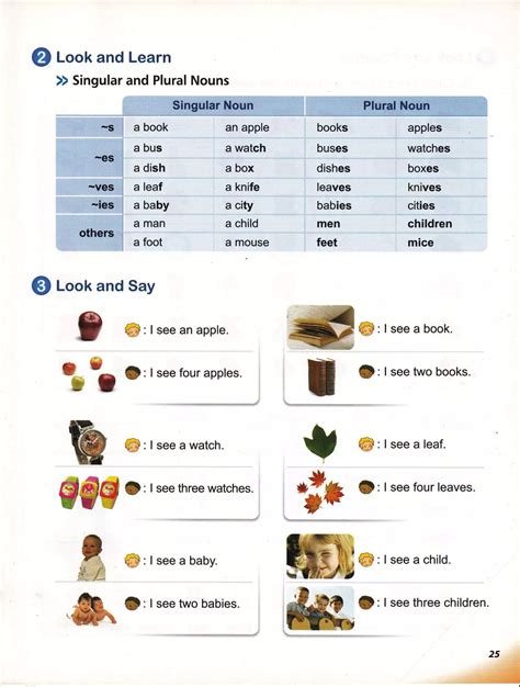 Image result for First Example