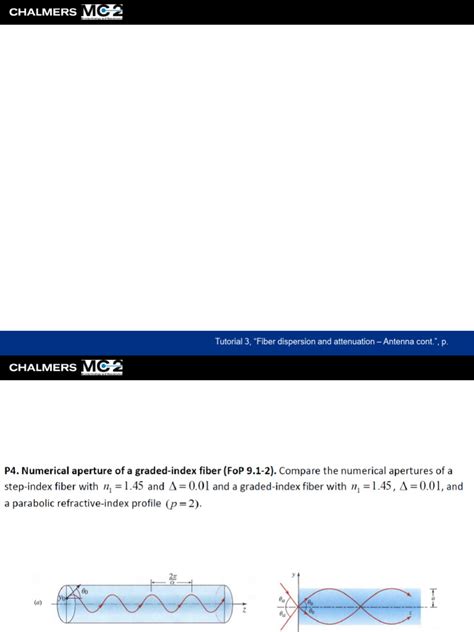 Image result for Photonics Tutorial