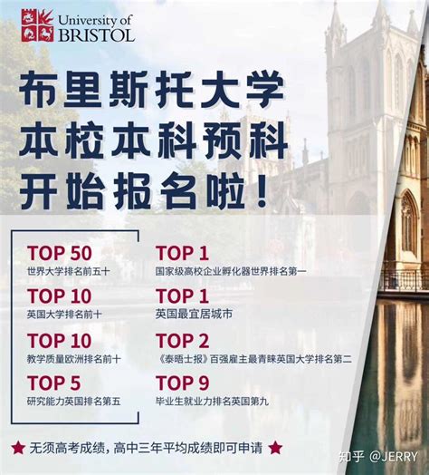 2021年英国布里斯托大学List介绍 - 知乎
