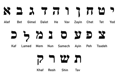 Premium Vector | Set of ancient alphabet symbols of Hebrew language