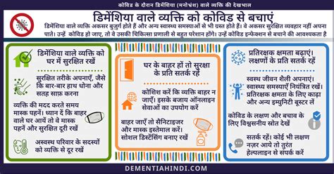 डिमेंशिया देखभाल और कोविड 19: कुछ सुझाव, चित्रों द्वारा | डिमेंशिया ...