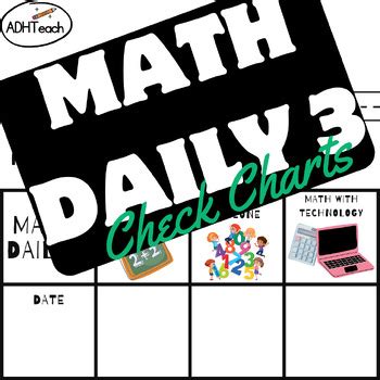 Image result for Check and Look Back Math