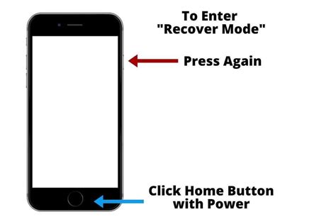 Image result for How to Unlock iPhone Passcode