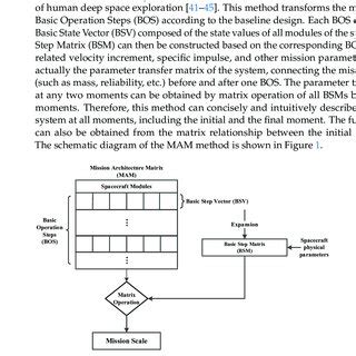 JavaScript by Mam 的图像结果