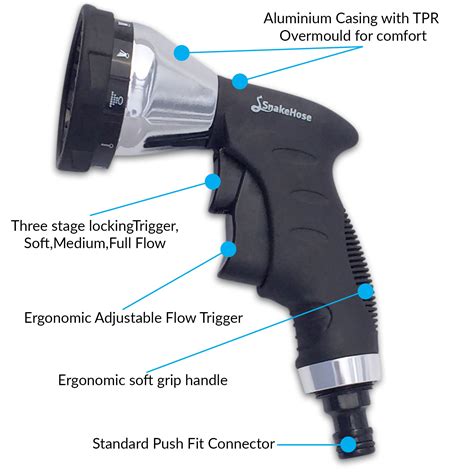 SnakeHose Garden Hose Nozzle with 10 Water Spray Gun Patterns and 3 ...