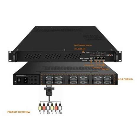 Image result for 6 Channel Video Encoder