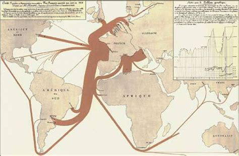Flow Map 的图像结果