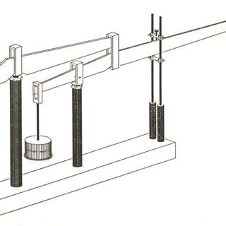 Image result for Experimental Testing Device Designs From Scratch