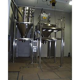 Image result for Bulk Bag Unloading System