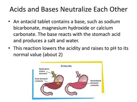 acids and bases | PPTX