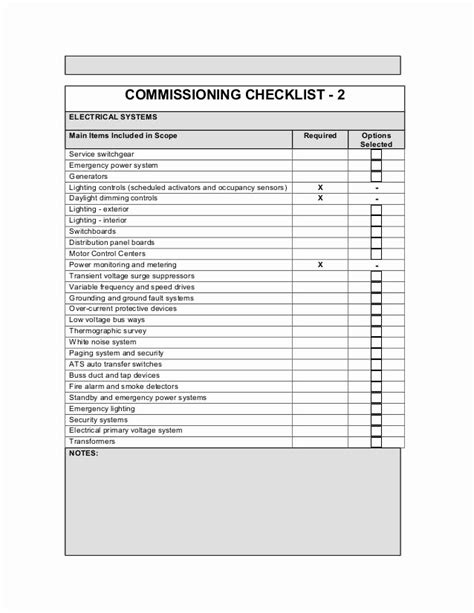 Image result for Building Security Checklist Template