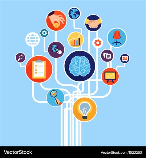 Business Dist Vector 的图像结果