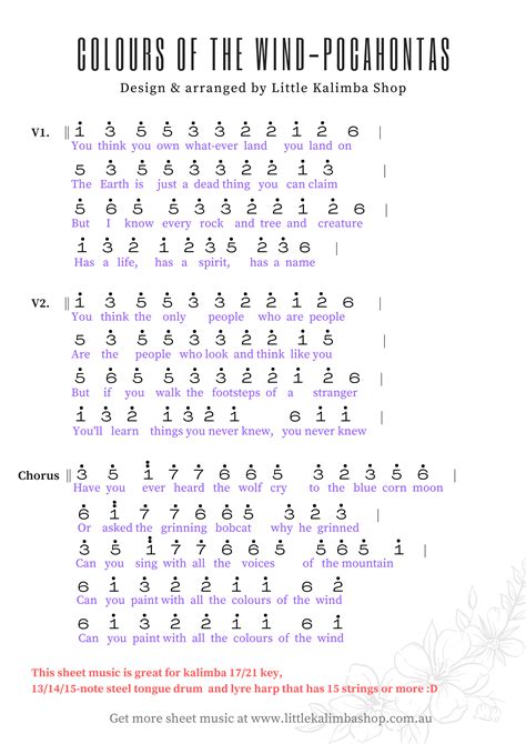 Ukulele sheet music – Artofit