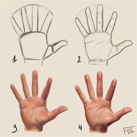 Image result for Hand Dance Tutorial