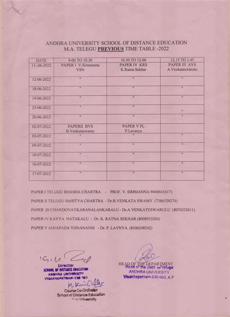 Andhra University | School of Distance Education