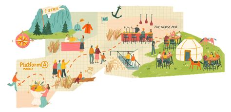 Image result for Simple Map Activity Test