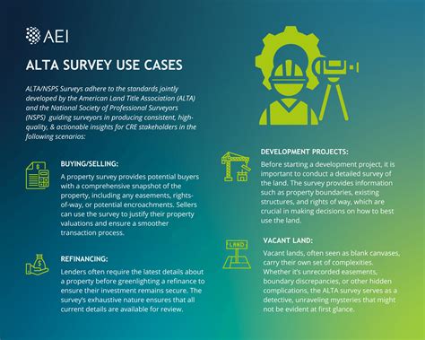 ALTA/NSPS Surveys in Commercial Real Estate - AEI Consultants
