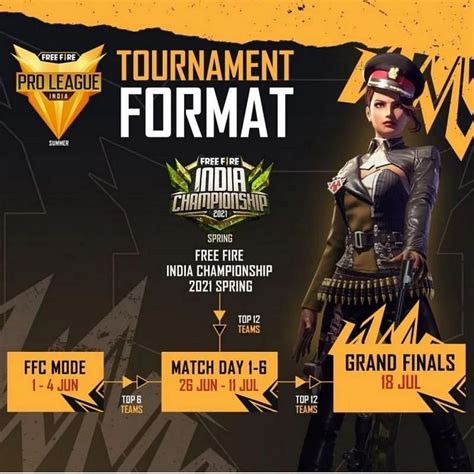 Free Fire Pro League (FFPL) 2021 Summer: Tournament format, countries ...