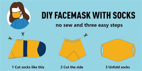 Image result for Sock Mask Tutorial
