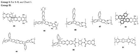 Macromolecular Design for Oxygen/Nitrogen Permselective Membranes—Top ...