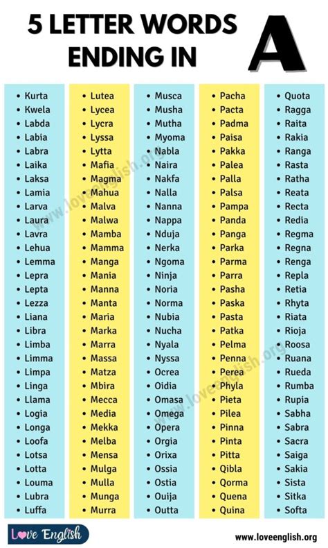 800+ 5 Letter Words Ending in A in English - Love English
