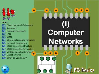 Image result for Computer Lessons for Year 7