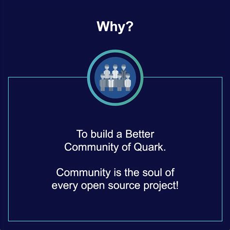 Image result for Quark Program Tutorial