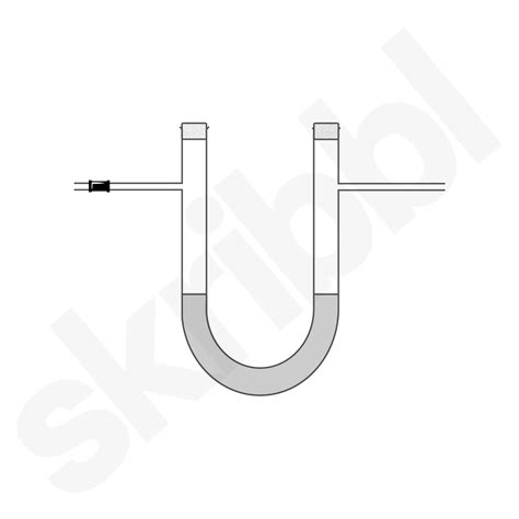 Image result for Tube Tutorial