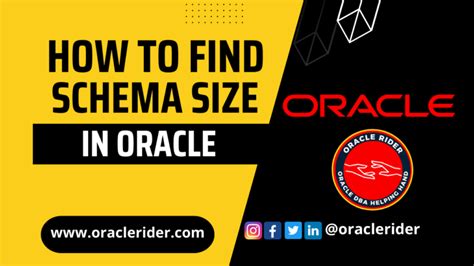 Image result for Table Fragmentation Oracle