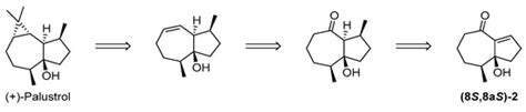 Kinetic Resolution in Transannular Morita-Baylis-Hillman Reaction: An ...