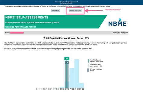 NBME Score Conversion: CBSSA to Step 1 Converter