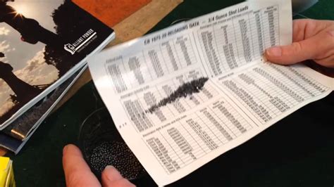 Image result for How to Reload Short Shotshells