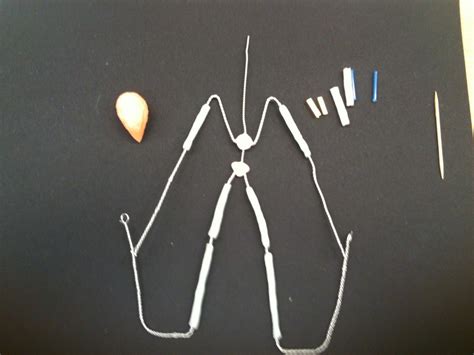 Image result for Prototype Library