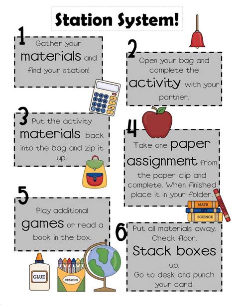 Image result for Math Classroom Layout