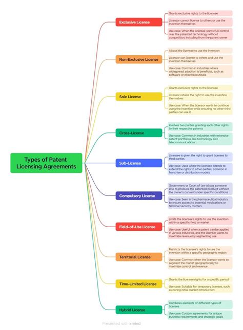 simplified version. very handy | MESHACK TAFA