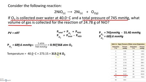 Image result for PaO2 High