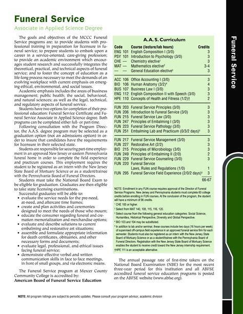 Image result for Funeral Service Program