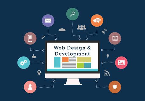 Creative Website Designs | Web development design, Web development ...