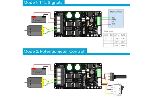 Cytron 25Amp 7V-58V High Voltage DC Motor Driver – Robocraze