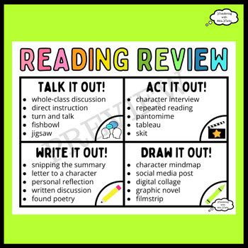 Text Read Write Review 的图像结果