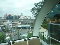 Image result for Visual Encoding Example