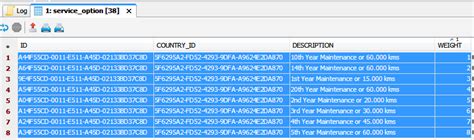 Image result for MySQL Sort