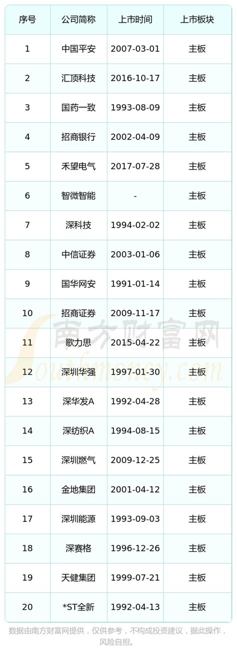 7月轻卡10强排名：福田领跑、前三排名生变……_搜狐汽车_搜狐网