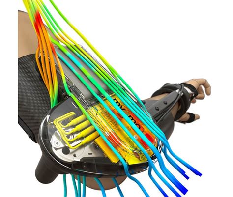 Image result for SolidWorks Simulation Breakdown