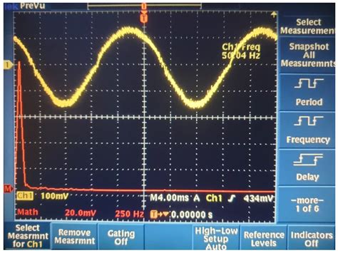 Current Interactions Mitigation in 3-Phase PFC Modular Rectifier ...