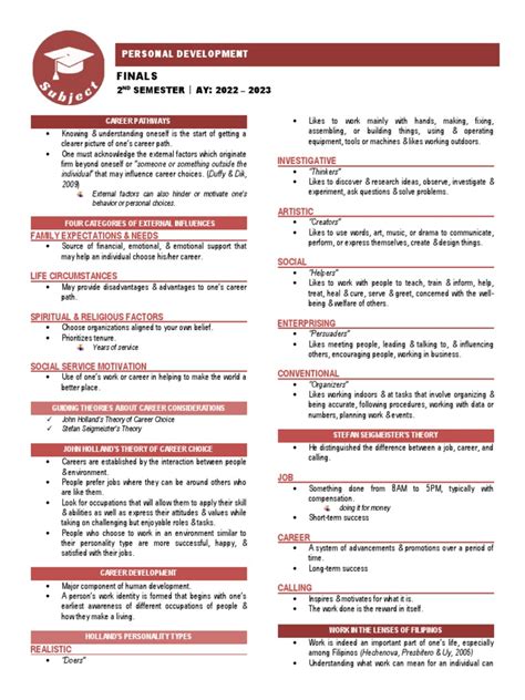 Image result for Perdev Subject Project