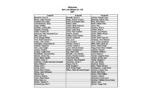Obituaries San Luis Obispo Co., CA 2007