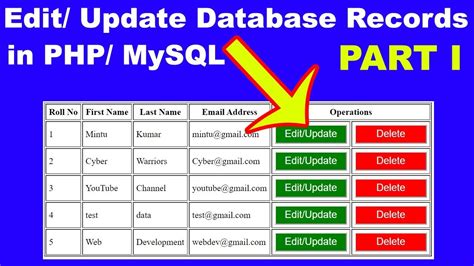 22. How to edit Update data in Database using PHP MYSQL, PHP Tutorial for beginners, cyber warriors