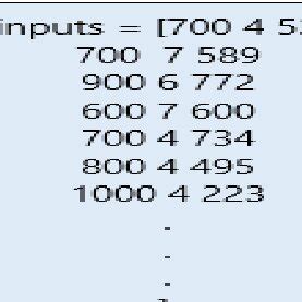 Image result for How to Input Data On MATLAB
